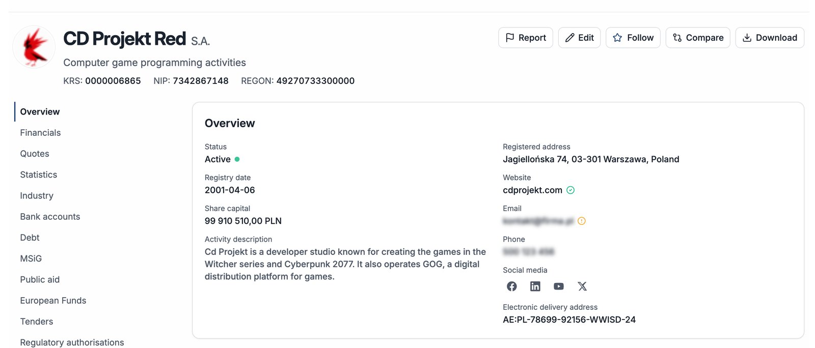 ملف شركة في Compabase – نظرة عامة على CD Projekt Red S.A.
